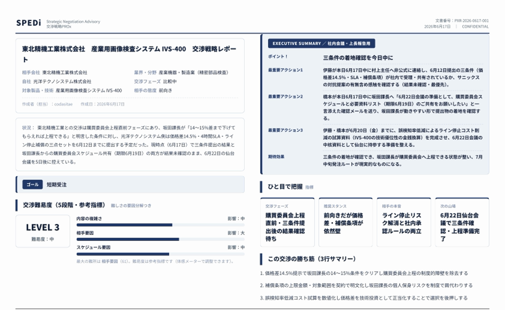 出力されるPDFレポート（A4横）